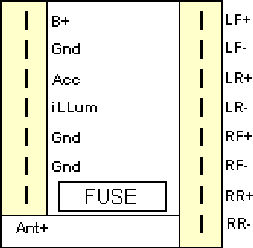 Car Audio System: March 2010